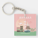 Suche nach havana schlüsselanhänger Havanna