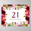 Suche nach party poster Blumenreich