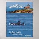 Suche nach isländer andere poster Washington