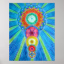 Suche nach chakras poster Meditation