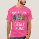 Suche nach softwareentwickler tshirts Vintag