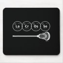 Suche nach elemente mousepads Chemie