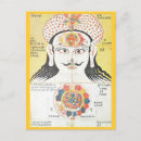 Suche nach drittes auge chakra poster Kronen