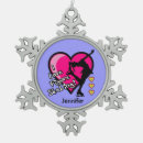 Suche nach zahl ornamente Verzierung