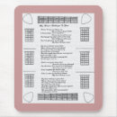 Suche nach gehört mousepads Liebe