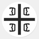 Suche nach serbische aufkleber Serbia