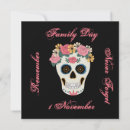 Suche nach floral skull postkarten Totentag