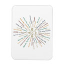 Suche nach vintage national park magnete Camping