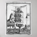 Suche nach experimentieren poster 1749