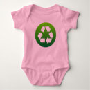 Suche nach wiederverwendung babykleidung Umwelt