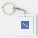 Suche nach branding schlüsselanhänger Beruflich