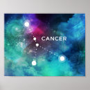 Suche nach blauer stern poster Zeichen
