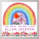 Suche nach newborn poster Andenken