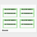 Suche nach smith aufkleber Grün