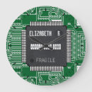 Suche nach leiterplatten poster Chip