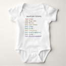 Suche nach englisch babykleidung Kinder