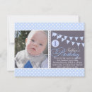 Suche nach bunting einladungen Blau