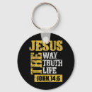 Suche nach jesus schlüsselanhänger Religion