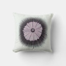 Suche nach mikrobiologie geschenke Nerd