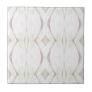 Suche nach elfenbein fliesen Küche