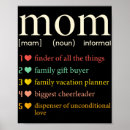 Suche nach lustige definition poster Mutter