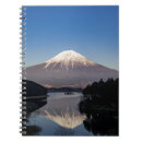 Suche nach reflection notizbuch Reflexion