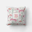 Suche nach aquarell mit blumen kissen Monogramm