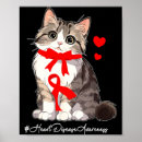 Suche nach chinesisches horoskop poster Katze