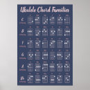 Suche nach ukulele poster Niedlich