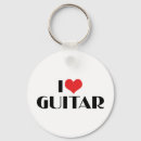 Suche nach gitarre schlüsselanhänger Akustisch