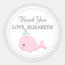 Suche nach gemäß aufkleber Rosa