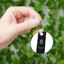 Suche nach ton schlüsselanhänger Skript