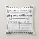 Suche nach zeitschrift kissen Modern