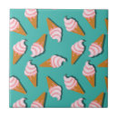 Suche nach gebacken fliesen Dessert