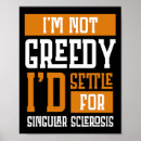 Suche nach sklerose poster Mehrere