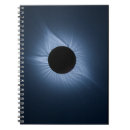 Suche nach sonnenenergie Astronomie