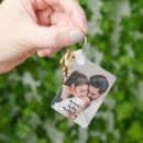Suche nach familienbild schlüsselanhänger Benutzerdefinierte foto