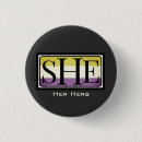 Suche nach identität buttons Sie