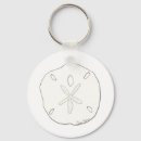 Suche nach dollar schlüsselanhänger Ozean