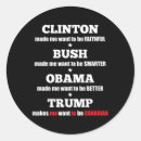 Suche nach unabhängig aufkleber Demokrat