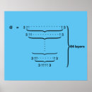 Suche nach mathematische poster Mathematik