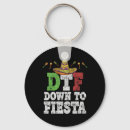 Suche nach lateinisch schlüsselanhänger Fiesta