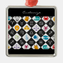 Suche nach sign ornamente Astrologie