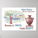 Suche nach john keats poster Literarisch