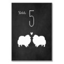 Suche nach tieres tischkarten Bride