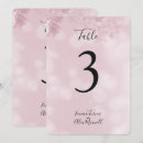 Suche nach pastell tischkarten Botanisch