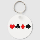 Suche nach anzug schlüsselanhänger Herz