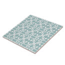 Suche nach babyblau fliesen Modern