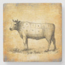 Suche nach stier untersetzer Nahrung