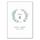 Suche nach wein tischkarten Bride